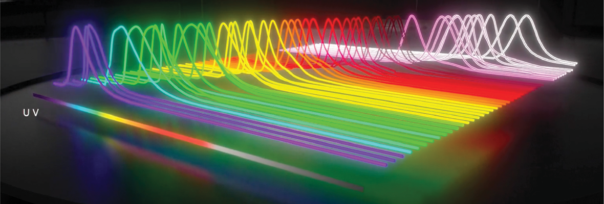 CF Dye Spectra Biotium