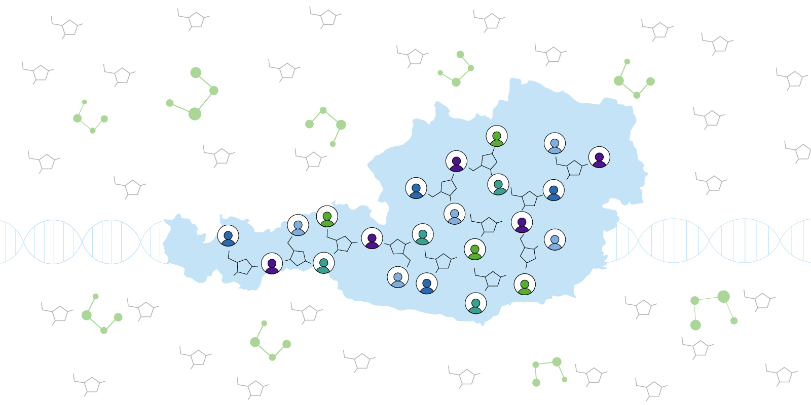 Events we are attending in 2026